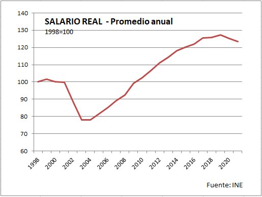 Quiero más #Astoribergarismo