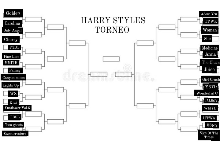 sunnwalls's tweet photo. 🏆TORNEO DE CANCIONES DE HARRY STYLES 🏆 https://t.co/7LRL5lLZfZ