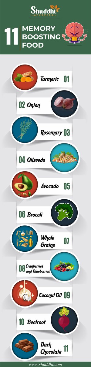 Divya_kit's tweet photo. "Best Memory Boosting Food" https://t.co/xl2QsOZ8TD https://t.co/lKUIYqigZ3