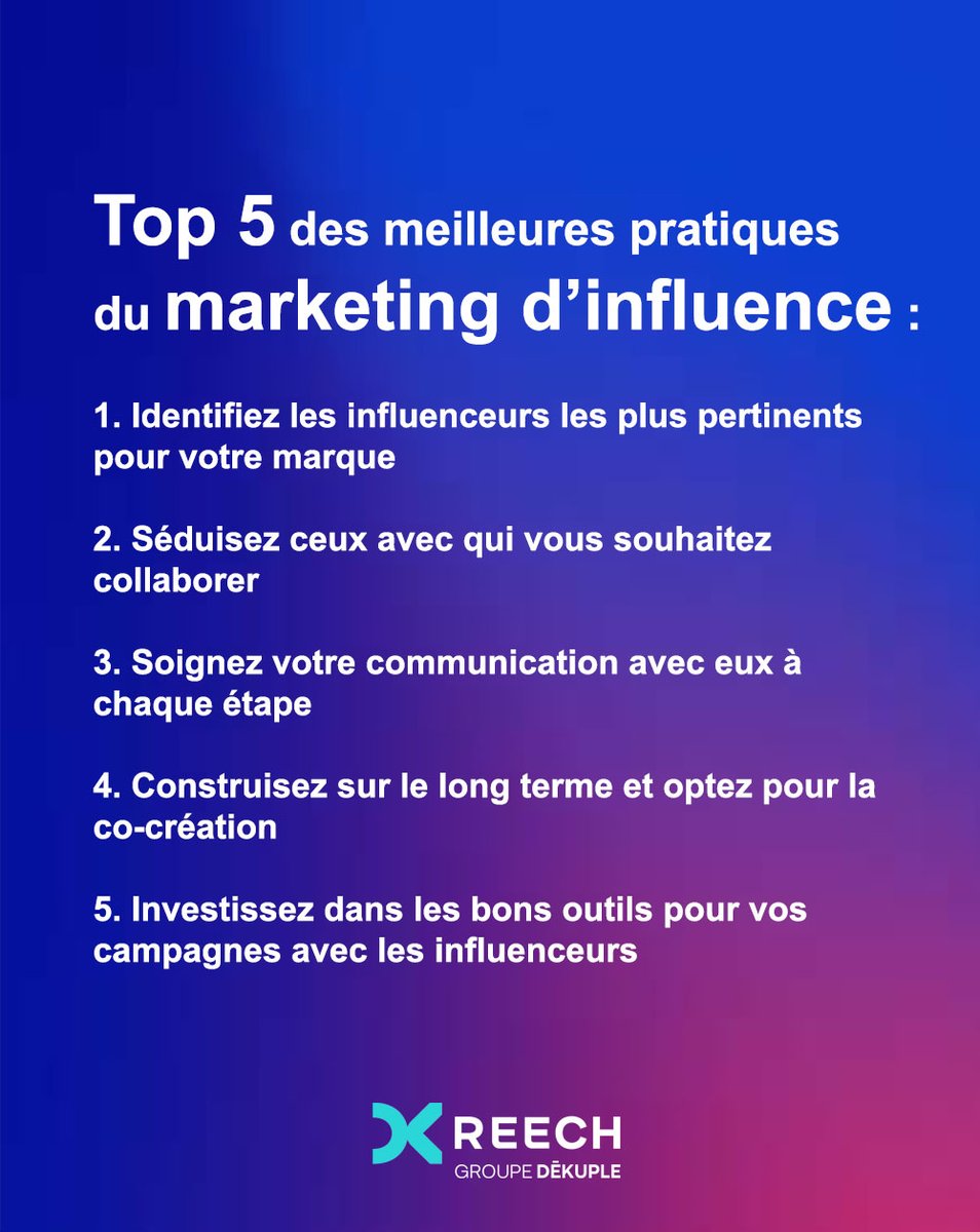 Top 5 des meilleures pratiques du marketing d’influence.
À garder en tête lorsque vous décidez de mettre en place des campagnes avec des influenceurs.
Source : <a href="/Reech_com/">Reech</a> 
reech.com/fr/blog/top-5-… 
#Infographie #InfluenceMarketing #Influenceurs