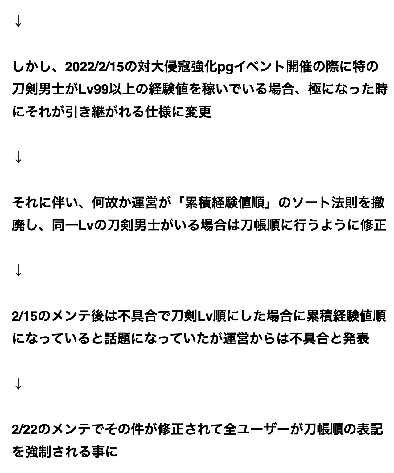 O Xrhsths 非公式 刀剣乱舞攻略速報 Sto Twitter 昨日よりlv順ソート時に同一lvの刀剣が存在してた場合に刀張順ソートに仕様変更された件について審神者から不満の声が上がっています 経験値順に戻して経験値返して刀剣乱舞 Twitter