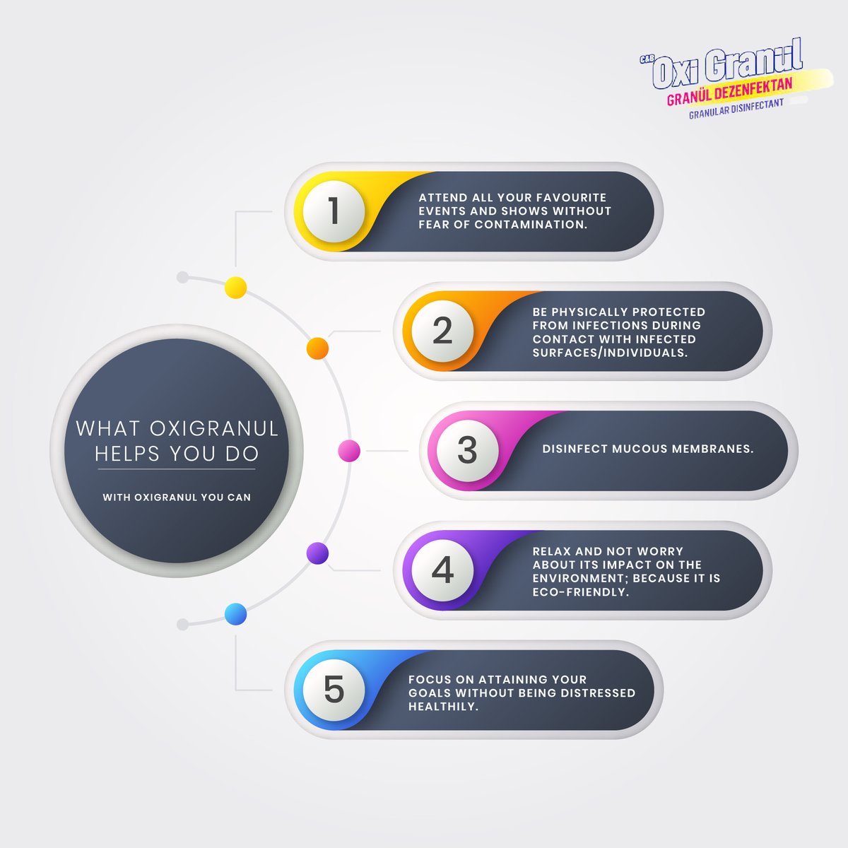 oxigranul_ng's tweet photo. There's a lot on your to-do list that now seems impossible since the pandemic. Now, you may worry because just anything can happen. 

We Are Here To Help!

With #Oxigranul you can be rest assured that you are protected. Here's a list of what we can help you do.

#Health #safety https://t.co/S2u4kiXJfB