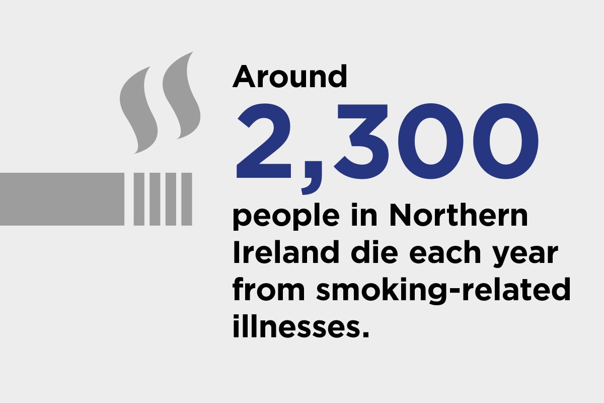 BHF Northern Ireland tweet media