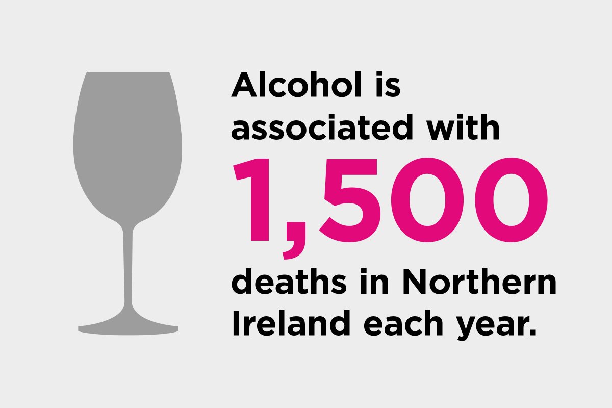 BHF Northern Ireland tweet media