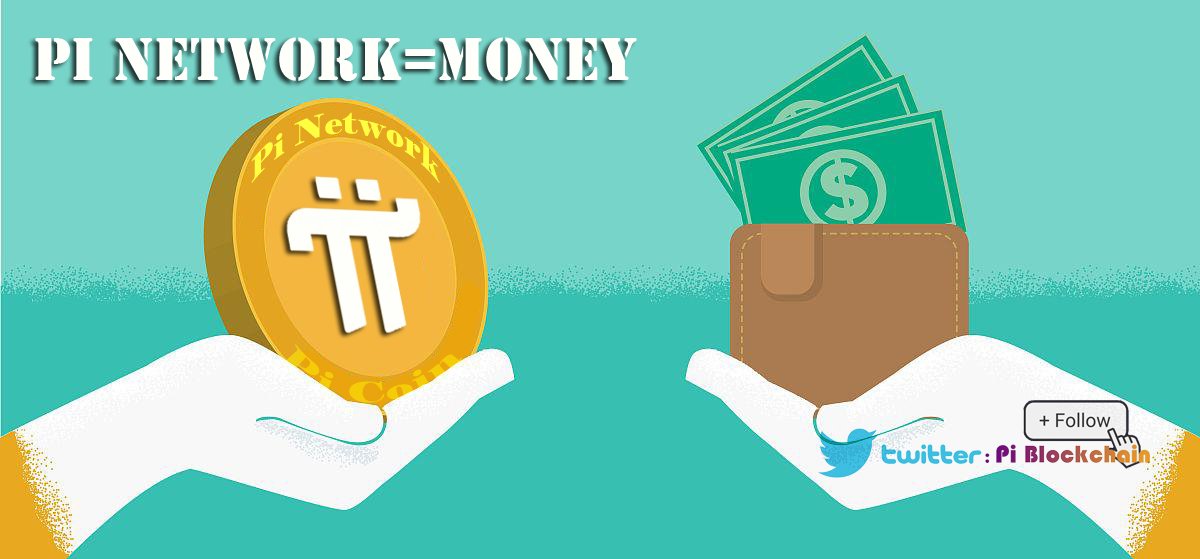 AbarikaMohamed's tweet photo. The purpose of Pi is not to exchange fiat currency, but to use blockchain technology to allow cryptocurrencies to perform monetary functions, which other cryptocurrencies cannot do. So, it's a crypto revolution. In the future, Pi is money.#picoin #pinetwork #btc #cryptocurrency https://t.co/jlp050B0aT