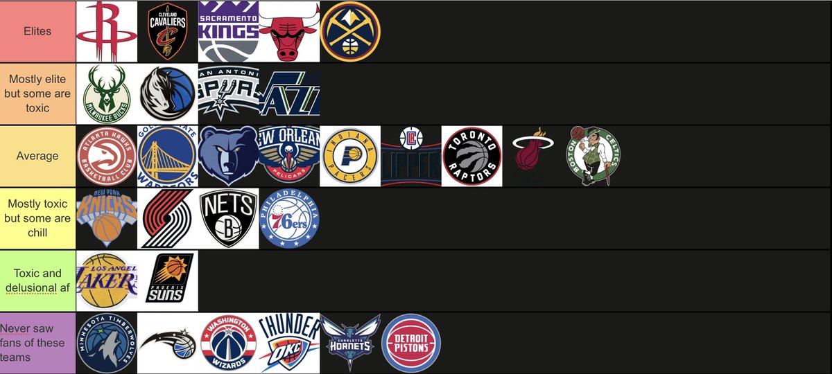 Pro player health and wellness (pphnwellness) Twitter