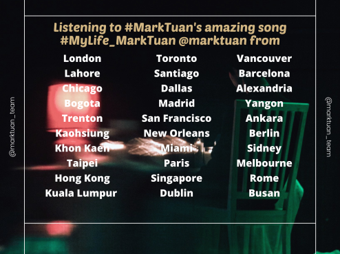 marktuan_team's tweet photo. [🏷 ACTIVITY] 

🎯: 300 RTS, 2000 replies
Extra: retweet at least 10 replies! 

Let’s show some love from around the world to My Life!
You can always add more cities after finishing the template!

Listening to #MarkTuan's amazing song #MyLife_MarkTuan @marktuan from Geneva https://t.co/DRDjO5prOS