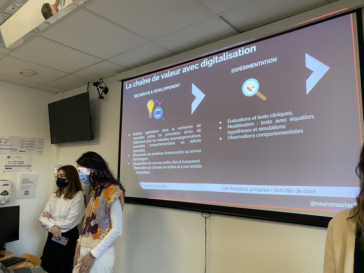 La chaîne de valeur avec digitalisation des #neurosciences 

Recherche &amp; développement 
Expérimentation 
Production
Distribution &amp; Usages

#neuromaster #transfonum #mbadmb <a href="/ArnaultChatel/">Arnault Chatel</a>