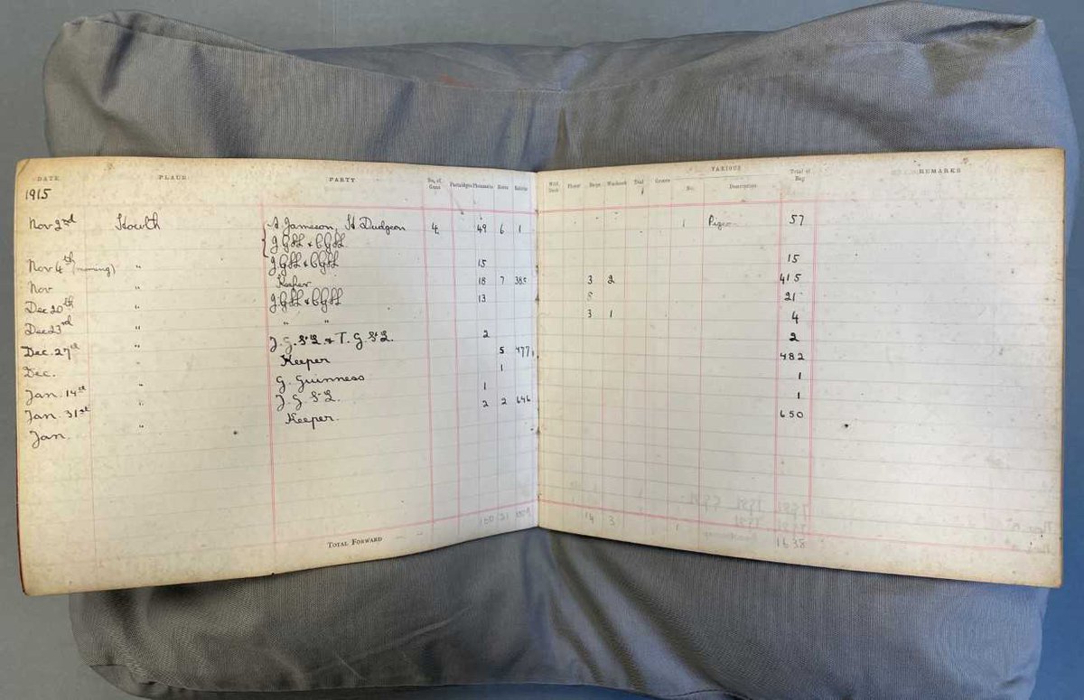 NLIreland's tweet photo. ๐ง๏ธ We recently acquired this #game and #garden rainfall #register from #HowthCastle, 1903-1910, recording #rainfall for each day of the month; https://t.co/RitRNyut5k. https://t.co/mWUUM1pL1T