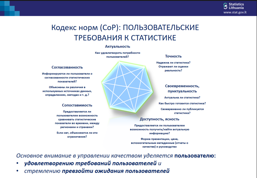 Сколько людей живет в стране? На этой неделе Статистическое управление Литвы поделилось со странами @EU_STEP своим опытом проведения переписи населения и жилищного фонда в соответствии с европейскими стандартами.