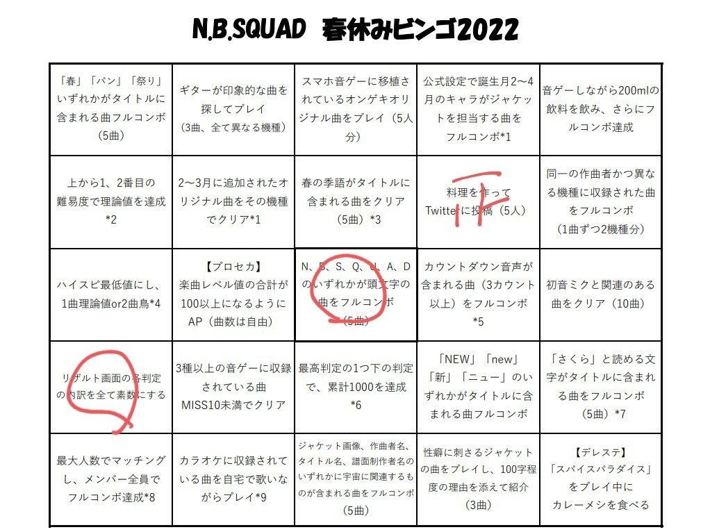 弘前大学音ゲーサークルn B Squad Hirosaki Nbs Twitter