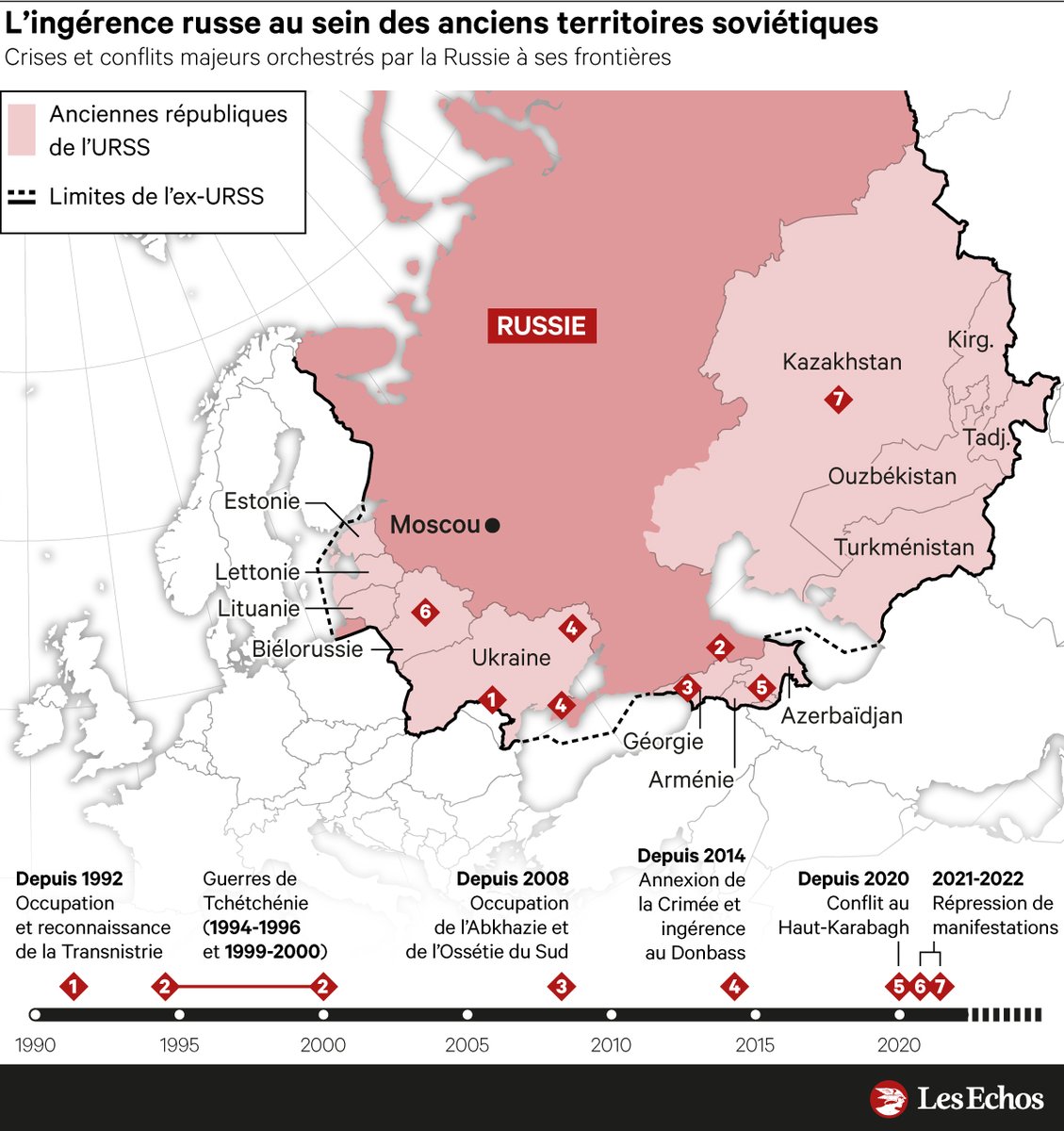 JulesGrandin's tweet photo. 🗺🌍🇺🇦 De l'histoire de la formation du pays à l'expansion de l'OTAN vers l'Est, en passant par l'ingérence de la Russie au sein des anciens territoires soviétiques : 4 cartes pour mieux comprendre la situation en Ukraine, à lire et à voir sur @LesEchos

https://t.co/SoyiysLimf https://t.co/L5CTPKZA4G