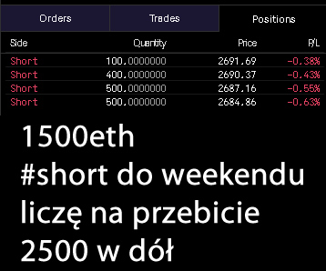 No to 1500 $eth #short #live i znów na koniu. Założenie - jeszcze większa eskalacja ze strony Rosji - dwa kroki do przodu 1 do tyłu i teraz znów do przodu. Duże prawdo flash crash. Na żywo na zoom- us05web.zoom.us/j/5942625168?p…
Meeting ID: 594 262 5168 Passcode: GKp0Ht