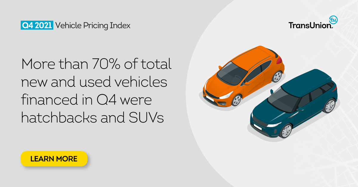 TransUnionSA's tweet photo. Buying patterns are shifting as consumers increasingly opt for more practical vehicles — with a rising number of households choosing SUVs and multi-purpose cars. Learn more: https://t.co/bIngCbllFD #VPI #AutoTrends #VehiclePricingIndex https://t.co/0ysRM2Y75i