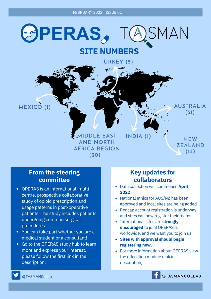 💊📢OPERAS update!!

The TASMAN team has been hard at work getting the OPERAS study up and running. Check out our first newsletter to stay up to date 🌟🎉

Want more info?🔎Head over to our education module to have your OPERAS questions answered: anzsurgsocs.org/wp-content/upl…