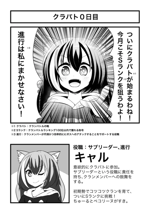 美食殿がクランバトルに挑戦したら。(1/4)
今日からクランバトルなので久々に再掲。
#プリコネR 