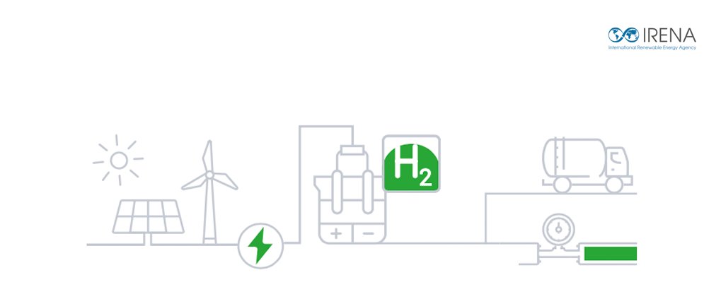 En+ Group tweet media