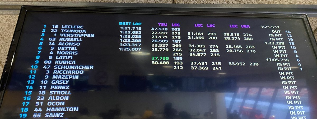 Burgrid16's tweet photo. *Pas de Conclusion Hâtive*
*Pas de Conclusion Hâtive*
*Pas de Conclusion Hâtive*
*Pas de Conclusion Hâtive *
*Pas de Conclusion Hâtive *

CHARLES MARC HERVÉ PERCEVAL LECLERC JOUE LE TITRE !!!! #F1Testing https://t.co/t0Suqxp3P7