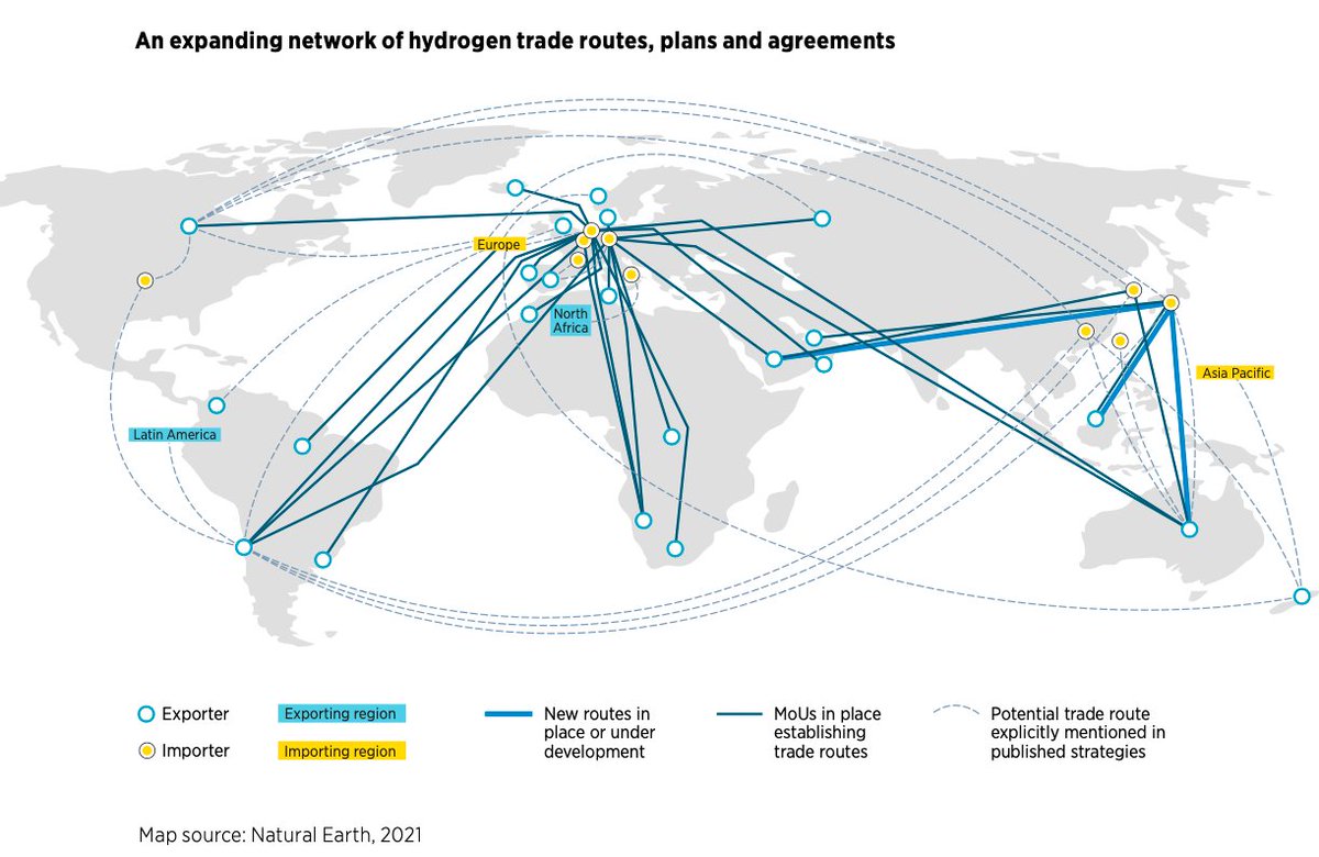En+ Group tweet media