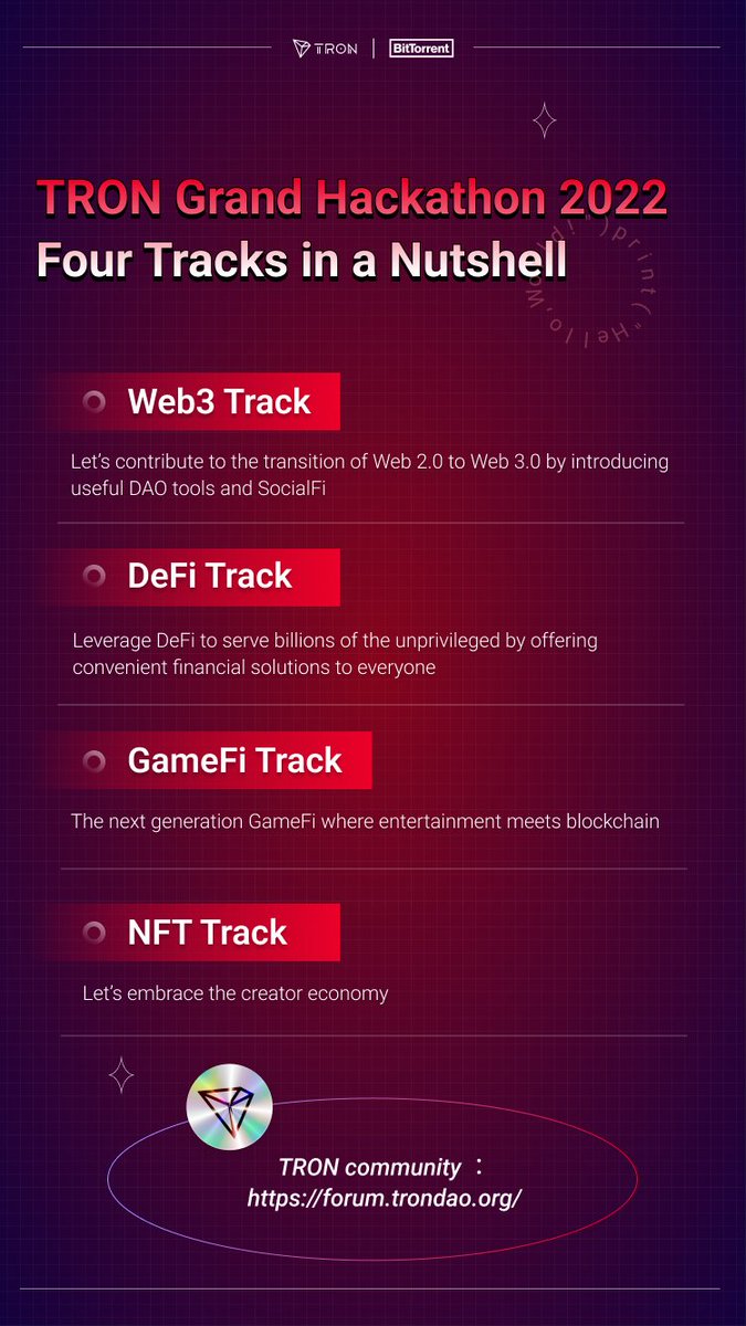 TRON DAO tweet media