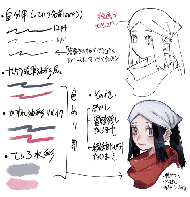以前「どんなペンとか使ってるんだろ」みたいなお言葉をいただいたのでご参考までに 
