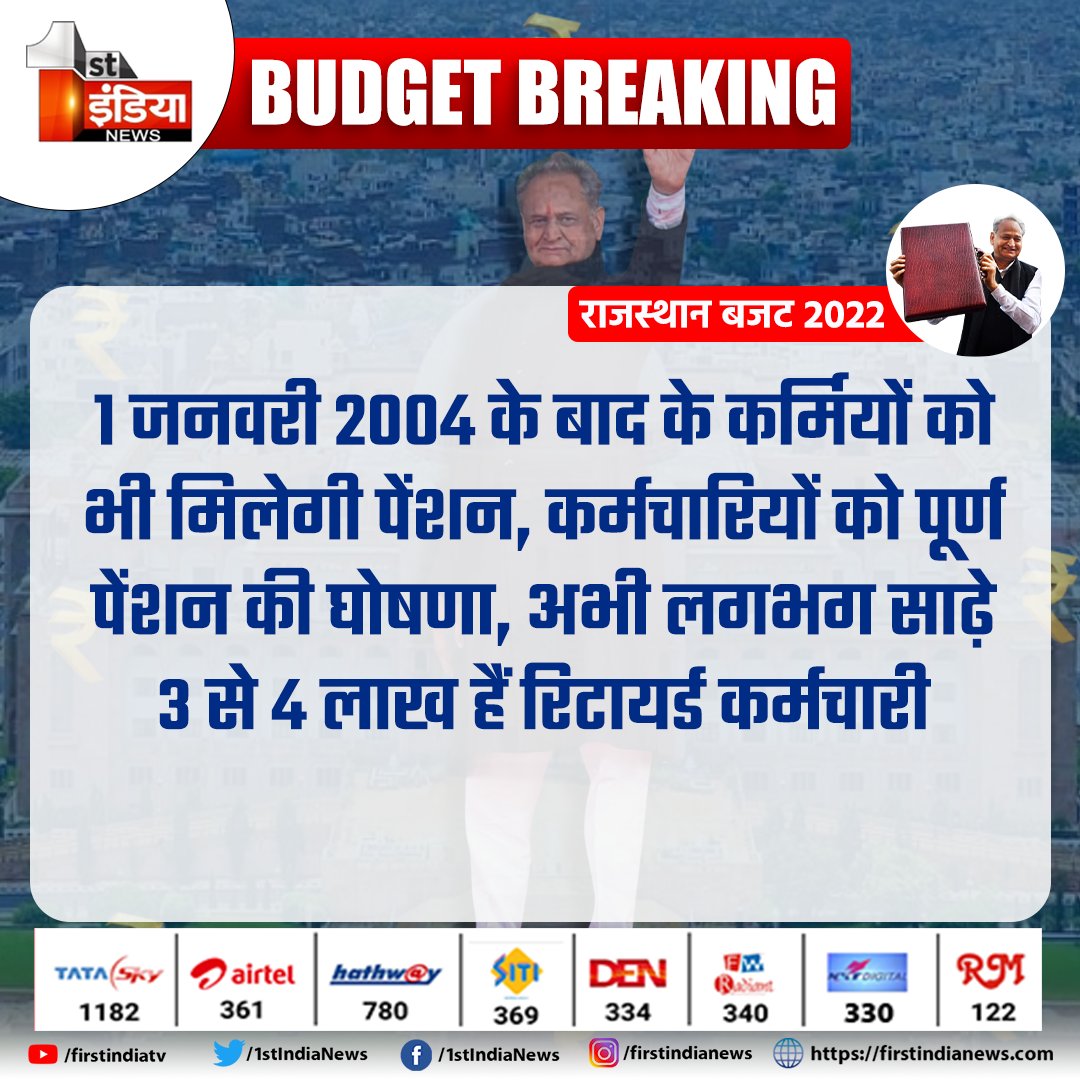 PRRatho63431173's tweet photo. Gujarat govt must implement this decision in their upcoming budget of financial year 2022-23
@CMOGuj @Bhupendrapbjp @KanuDesai180 @CRPaatil @AmitShah @PMOIndia @narendramodi @FinMinIndia @ravishndtv @ndtv @tv9gujarati @VtvGujarati @gujratsamachar

#ops #onlyops #oldpensionscheme https://t.co/wni98DtiRl