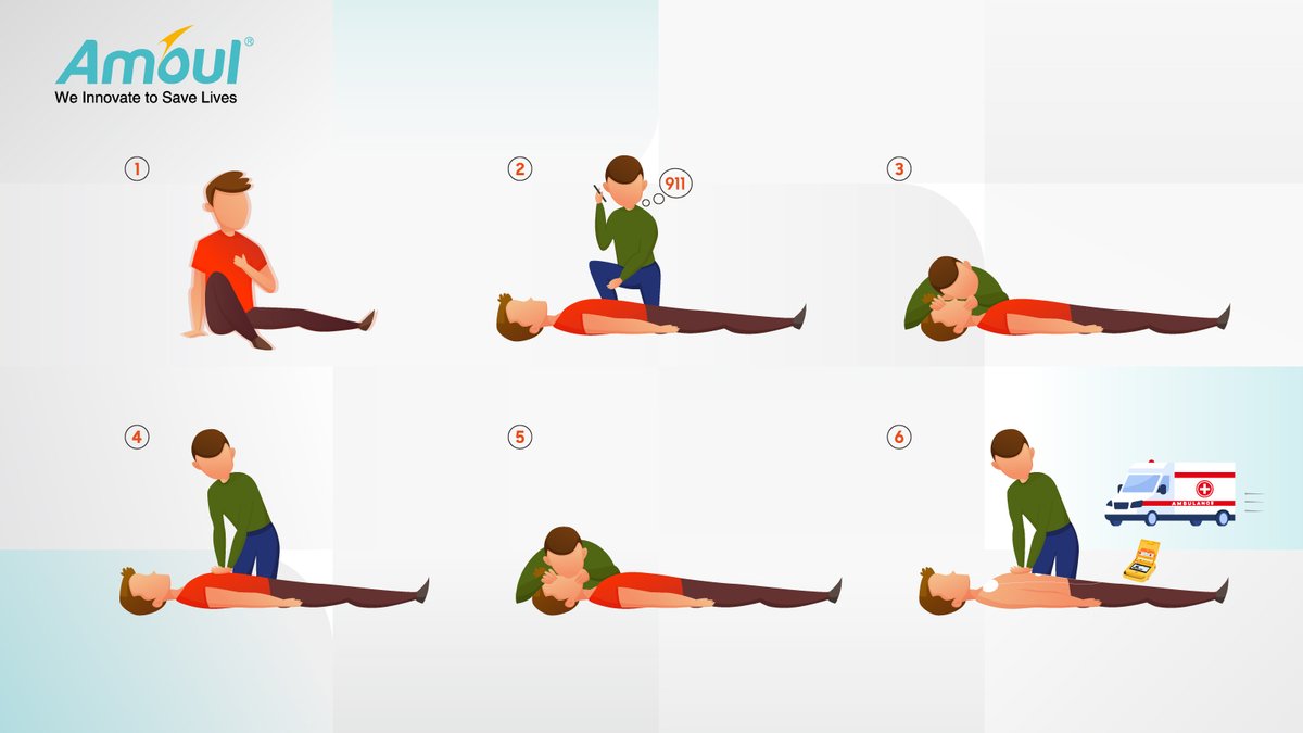 amoulmed's tweet photo. These immediate #CPR steps can be used as follows 1st, Try to get a response by shaking the person. 2nd Check for a pulse. 3rd Ask someone nearby to call #emergency_service. 4th Begin #chest_compression and mouth-to-mouth breathing at a ratio of 30:2 compressions-to-breaths. #AED https://t.co/WKLp8HJ0mx