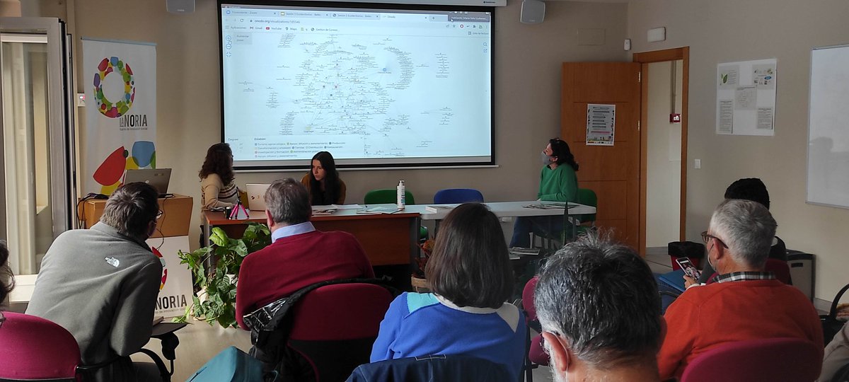 EcoherenciaSCA's tweet photo. Presentamos los resultados de la investigación: mapeo de #sinergias #agroecológicas en la provincia de Málaga. Podéis  consultar el mapa en https://t.co/T9rIsmRsm5
#ecoterritorios #Málaga #agrocologia #biodistritos https://t.co/By5VEdAt0i