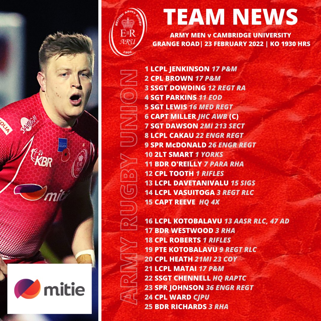armyrugbyunion's tweet photo. 🗞 𝐓𝐄𝐀𝐌 𝐍𝐄𝐖𝐒 🗞 

Army Mens Head Coach Capt Mal Roberts has named his squad to play Cambridge University this evening 🏉

Many congratulations to all selected, best wishes for the match 👏

⏰ KO 1930hrs

📍Grange Road

@ArmySportASCB https://t.co/Ictdce6Rz3