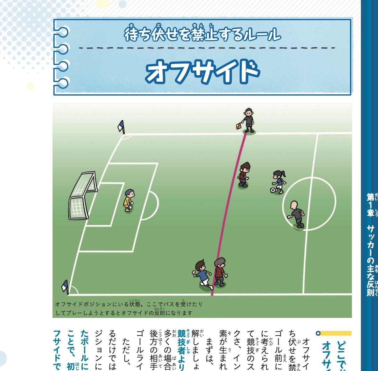 サッカー新聞エルゴラッソ オフサイドやハンドの判定をはじめ 作りながら そうだったのか と気づくことが多かったです 作りながら一人でこっそり認識をあらためました これからは自信を持って子どもに教えたいと思います イラスト 図解でかんたん