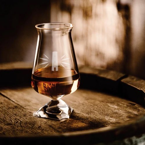 Love the overall shape of the Túath Glass, anyone got much experience with it?