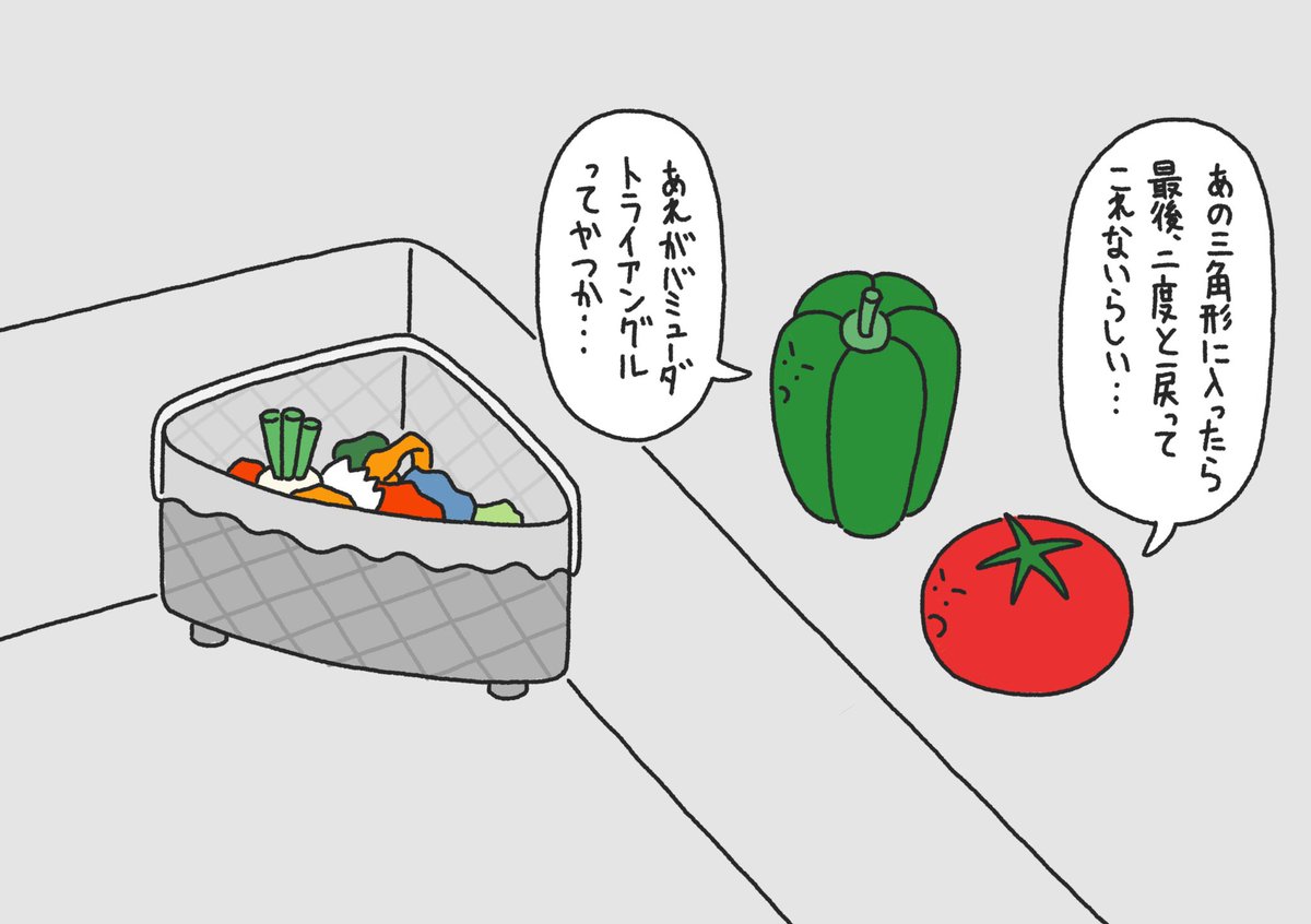 三角コーナー 