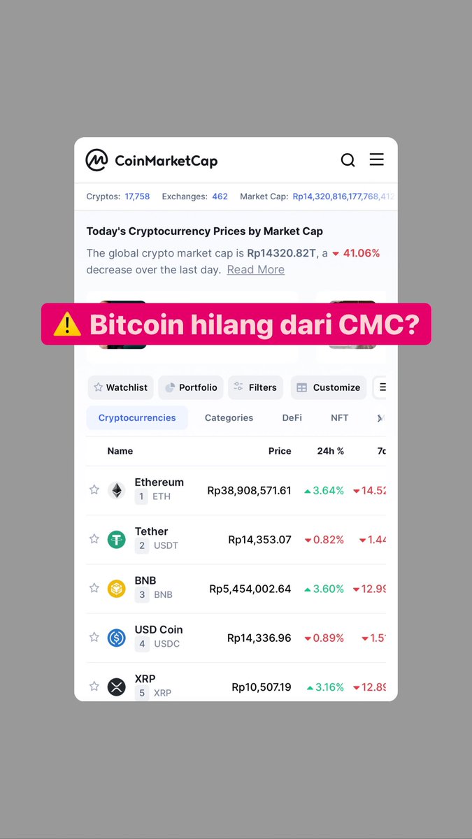 Sarjana Crypto tweet media