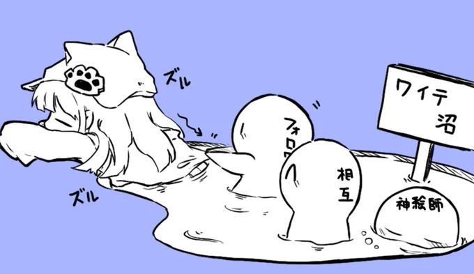 最近のTL 