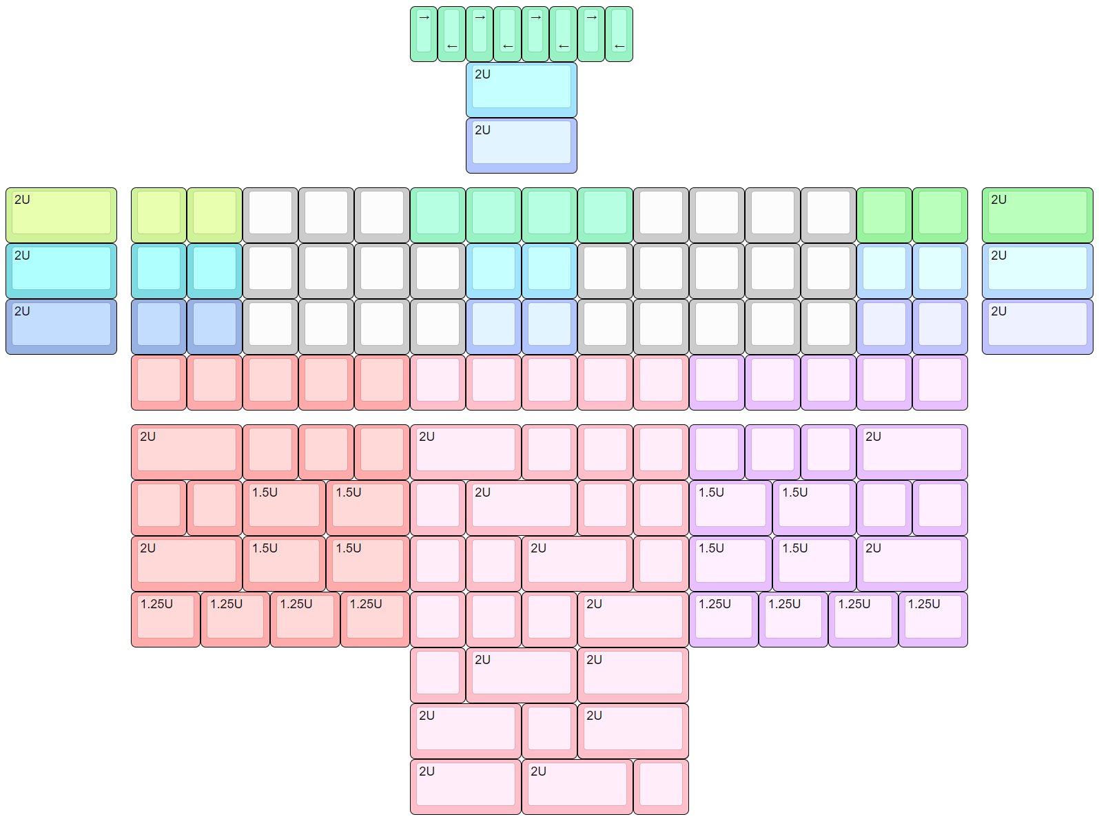 on the 15 自作キーボード　オーソリニア ortholinear セット on the 15 自作キーボード オーソリニア ortholinear セット