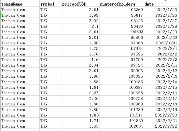 datareport tweet media