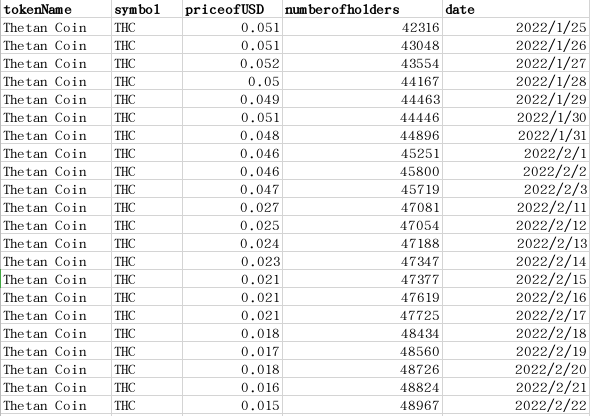 datareport tweet media