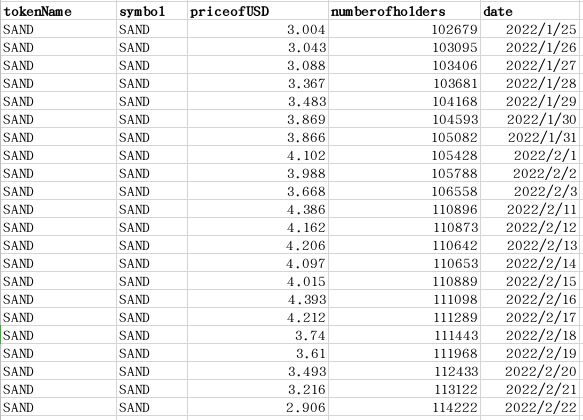 datareport tweet media