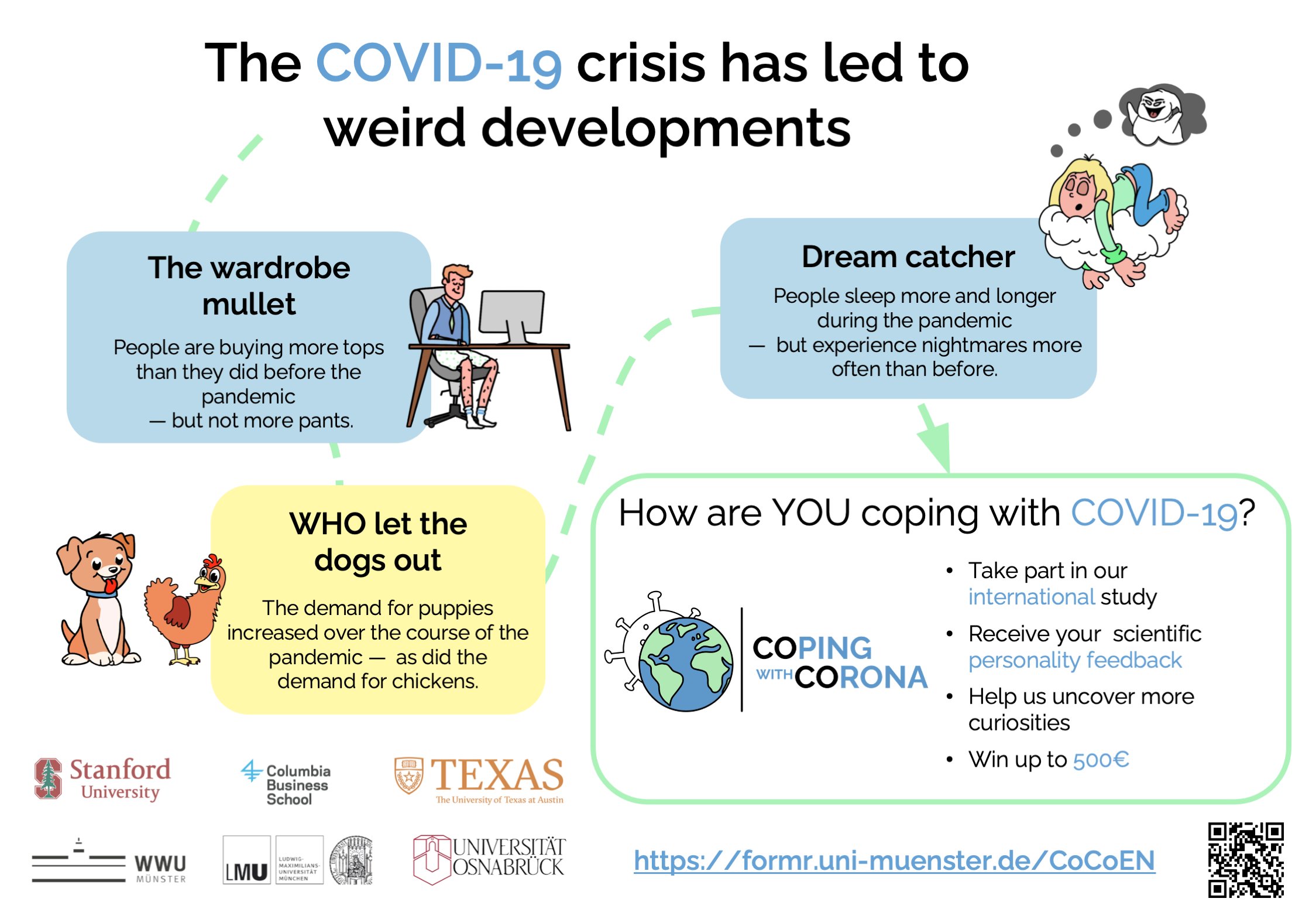 Unisa Department of Psychology (PsychologyUnisa) / Twitter