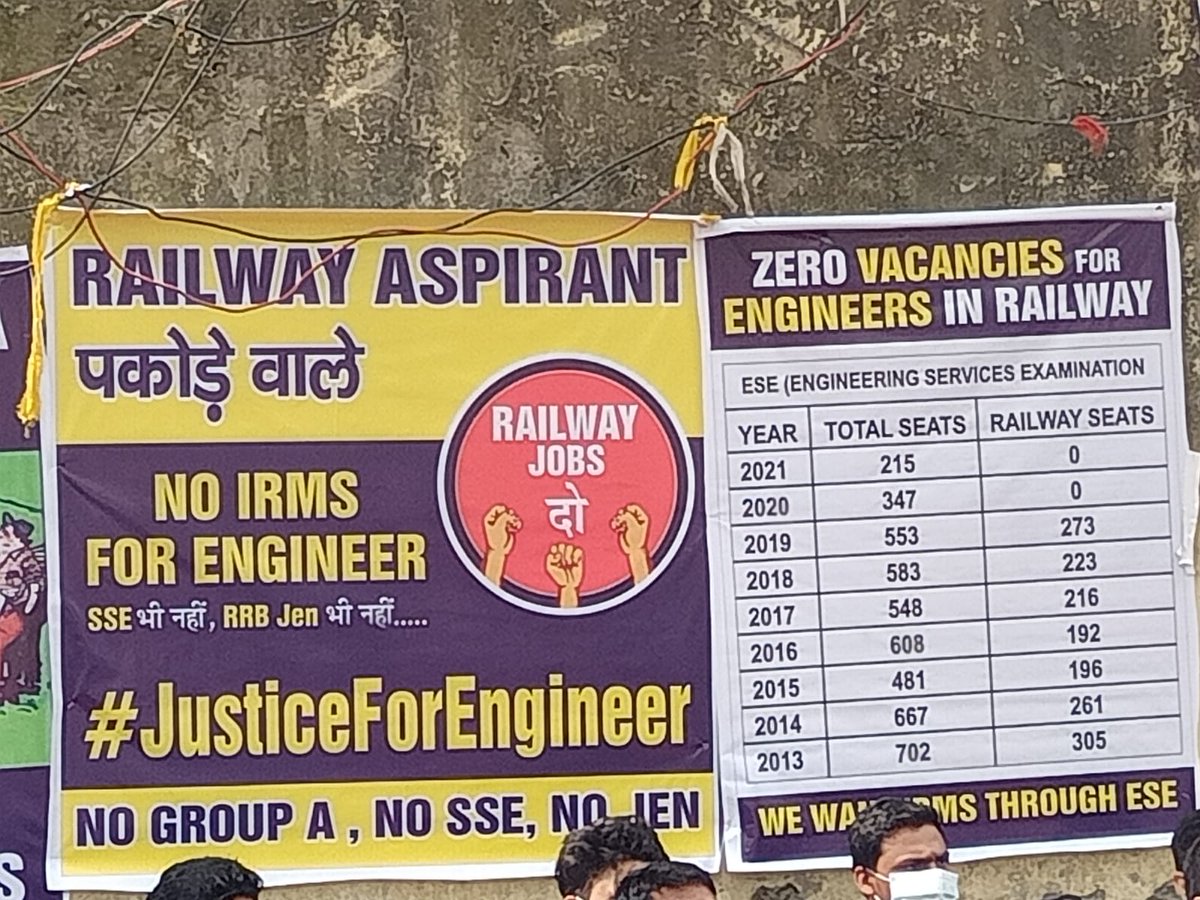 GovindMishraMrj's tweet photo. इंजीनियरिंग बैकग्राउंड के छात्रों के लिए होने वाली सरकारी भर्तियां लगातार खत्म की जा रही है। रेलवे, SSC, UPPCL, MES और तमाम PSU इसकी जद में हैं।

एक तरफ इन पदों को कम किया जा रहा है और दूसरी तरफ लैटरल एंट्री, एडहॉक बेसिस पर बचे हुए पदों पर भर्ती हो रही है।

#Justice_For_Engineers https://t.co/kUo2aTKCAt