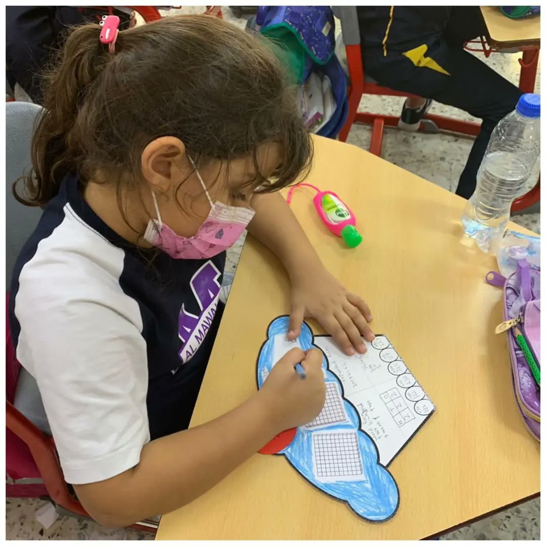 Mawakeb_Garhoud's tweet photo. Happy TWOSday!!!
Today, G2 sts celebrated a special February 22 ,2022 in expressing the number "222" in different #math ways. #ELE #placevalue #expandedform https://t.co/ISTi9tx71k