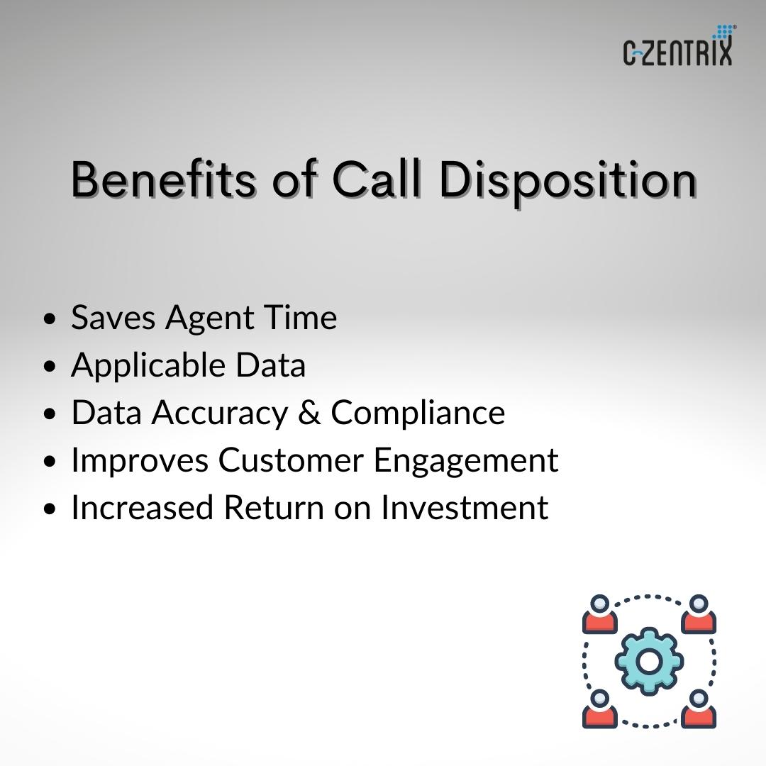 czentrix's tweet photo. Call Disposition is the right tool to ease up the workload of your contact center agents & forecast prospective leads!
Detailed blog - https://t.co/WcUQrB8PAq
#workload #callcenteragents #agents #calldisposition https://t.co/pAXyNg2qF0