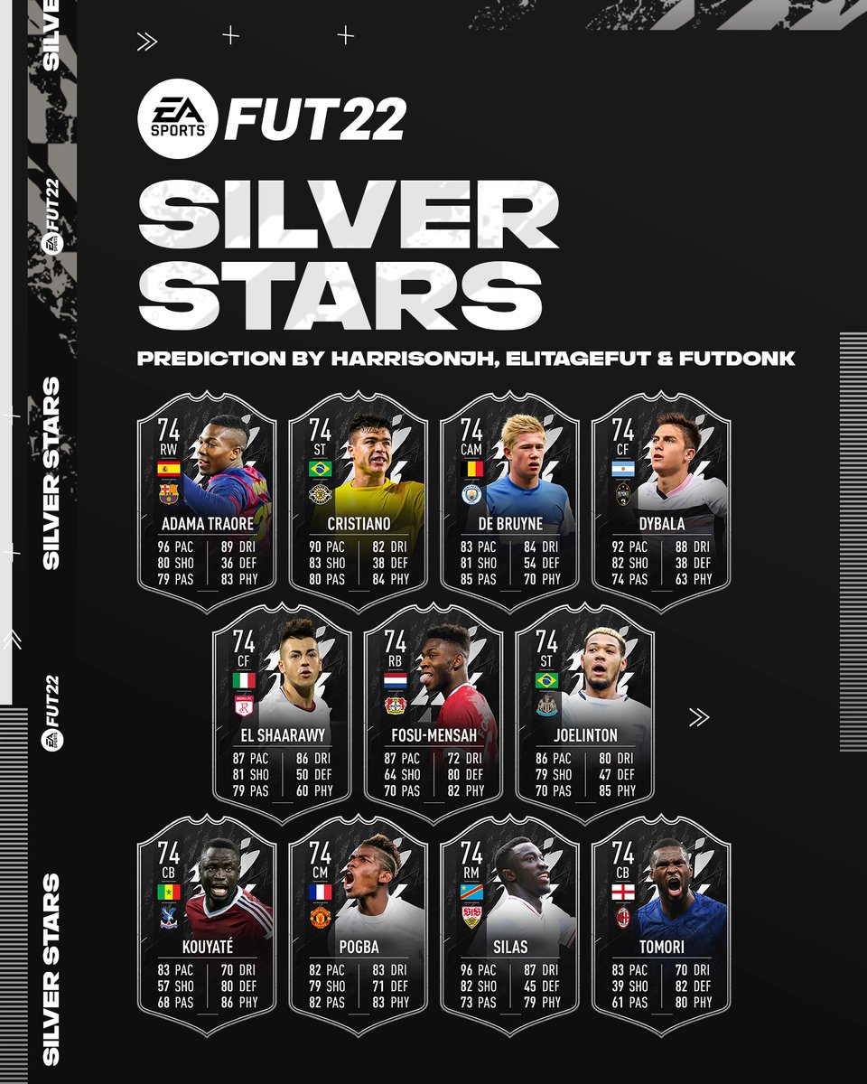 Silver Stars is coming and predictions have been made ahead of the latest promotional event in FIFA Ultimate Team. 