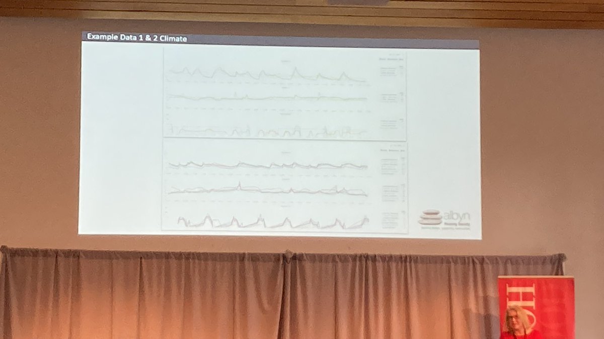 Geraldinebegg's tweet photo. Always inspirational to hear @albynhousing ‘s work in data driven innovation in health management 
@InnovationSfha 
@ACampbellCIHCM 
@TECScotland https://t.co/CQlLcPEJtc