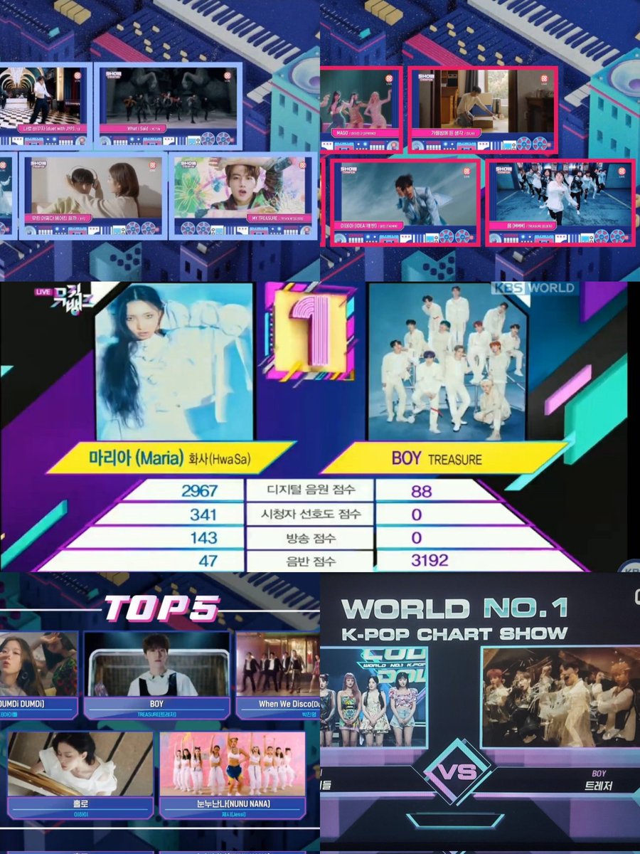 junkyufirst's tweet photo. after all those nominations and just being part of the tops, #TREASURE FINALLY RANKED FIRST AND GOT THEIR FIRST WIN. T _ T CONGRATS!

to all teumes who helped, thank you ♡ yes, we made this happen! TREASURE THIS IS FOR YOU! 🏆 you deserve this.

2020 and 2021               2022 https://t.co/bDYyQVSFBB
