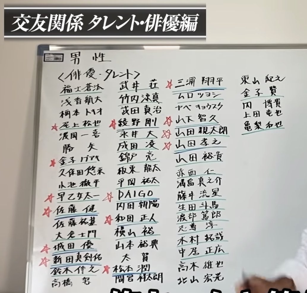 公の場での発言・インタビュー報道記録