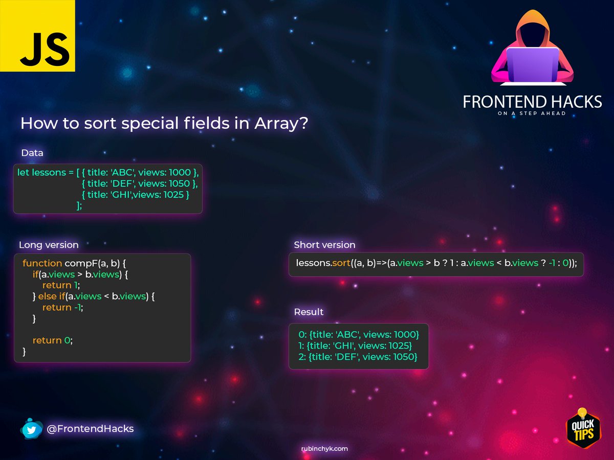 FrontendHacks's tweet image. How to sort special fields in Array? #javascript