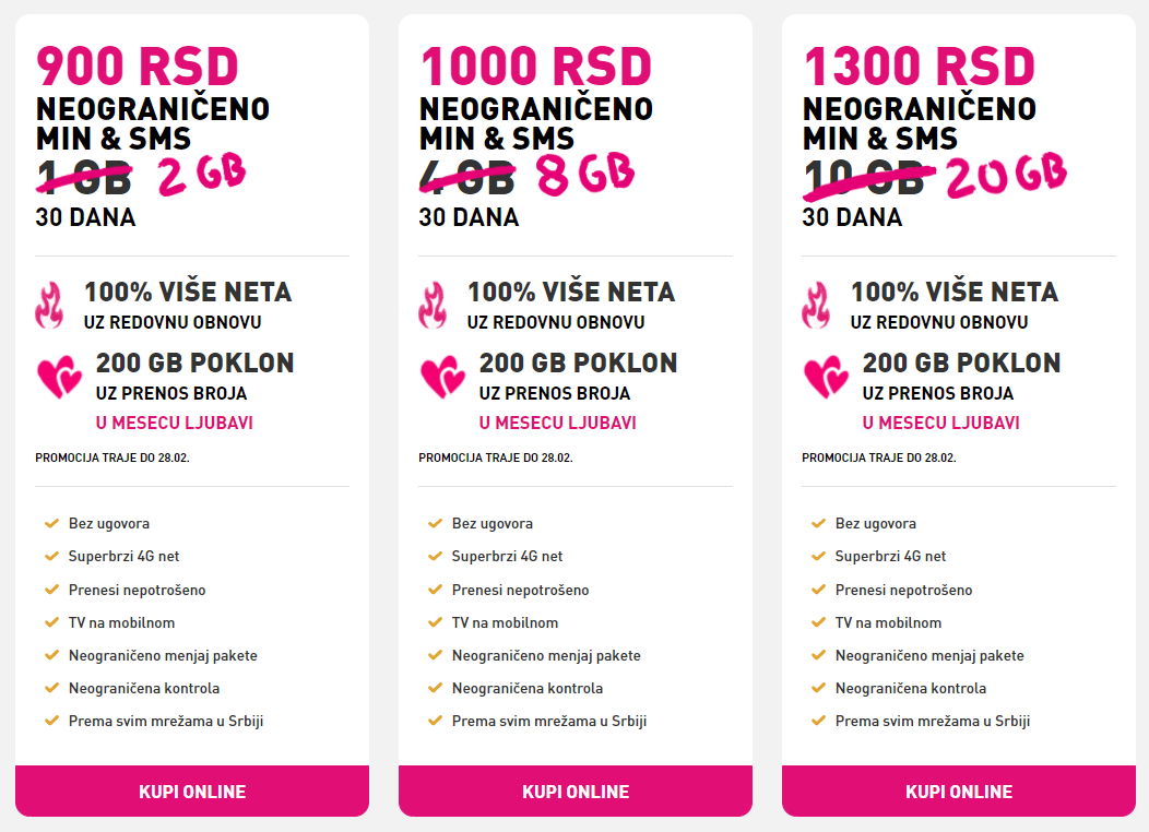 kalmarattila's tweet photo. Prenesi broj u @GlobaltelSrbija u #Freepaid paket i preuzmi 200Gb bonus mobilni internet!
Mesecno za 900/1000/1300 din: bez ugovora, neograniceno SMS i min!
Koristi link za registraciju online:
https://t.co/DxKJT6Hacv
#prenesibroj #GlobalTel #eSIM #UzbudljiviPrepaid #prepaid https://t.co/2LDpgb4rY1