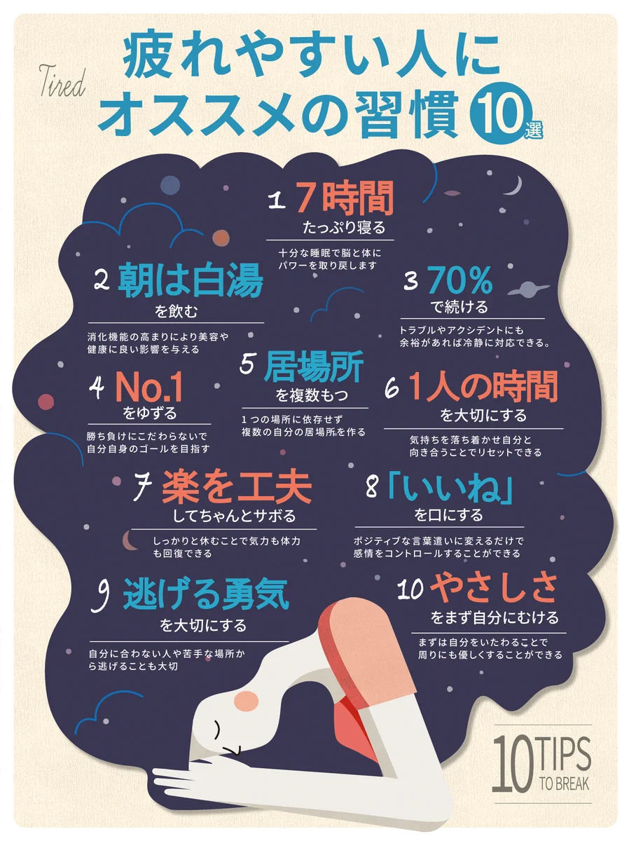 疲れやすい人に知って欲しい！おすすめの習慣10選！
