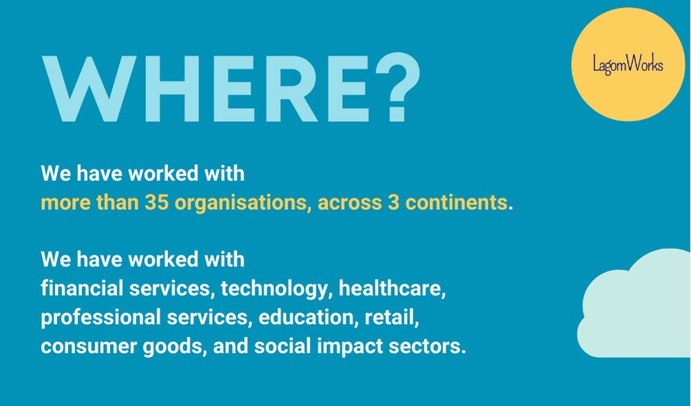 LagomWorks's tweet photo. 📯 Know Your LagomWorks: Why, Who, When, Where and What? About Us in 5 🖐️ postcards.

#anthropology #strategy #designthinking #dataanalytics #ethnography #transformation #research https://t.co/25RPavcG7F